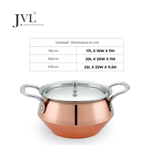 Cookwell (Full Copper)
