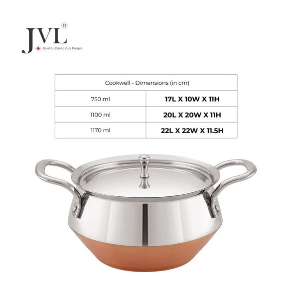 Cookwell (Copper Bottom)